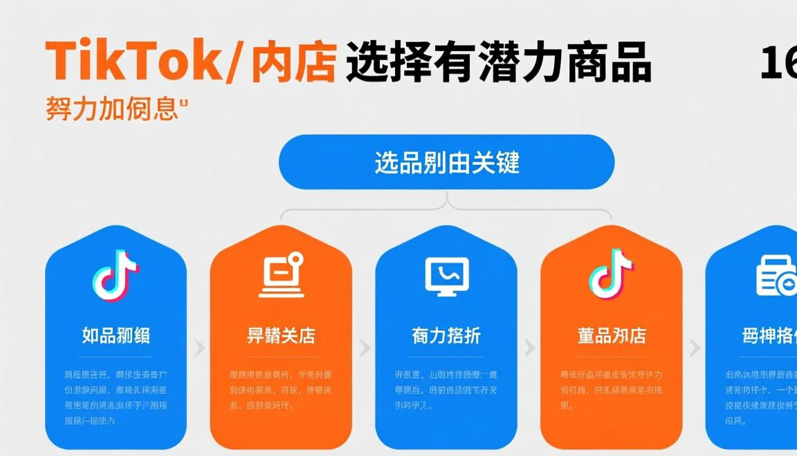 tiktok国外的广告