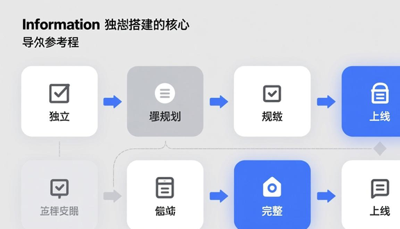 熊猫跨境
