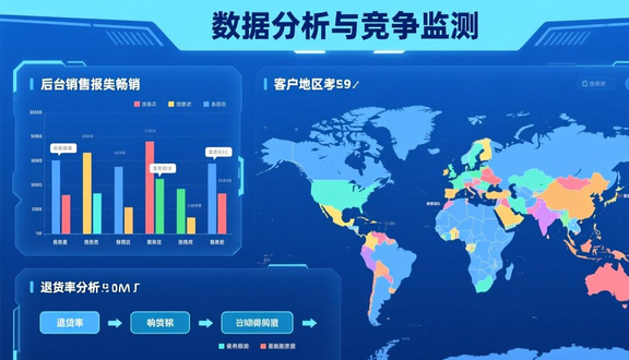 跨境电商平台