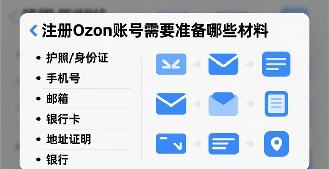 ozon注册官网