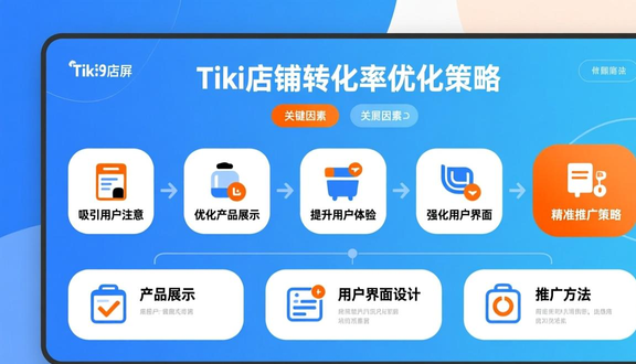 熊猫跨境平台