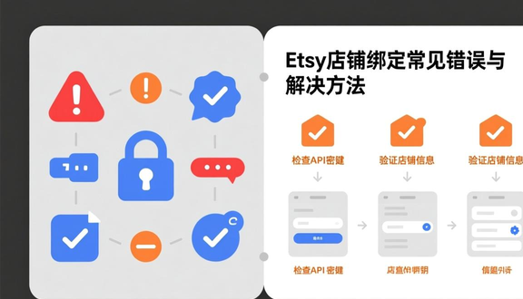 熊猫跨境