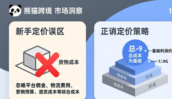 俄罗斯wb启明星计划