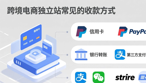 跨境电商平台