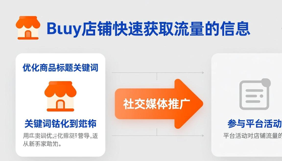 熊猫跨境