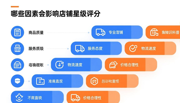 熊猫跨境平台