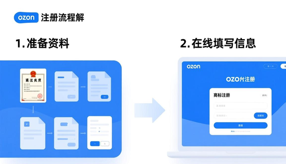 熊猫跨境