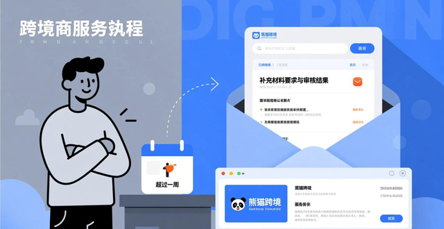 注册ozon的公司要求
