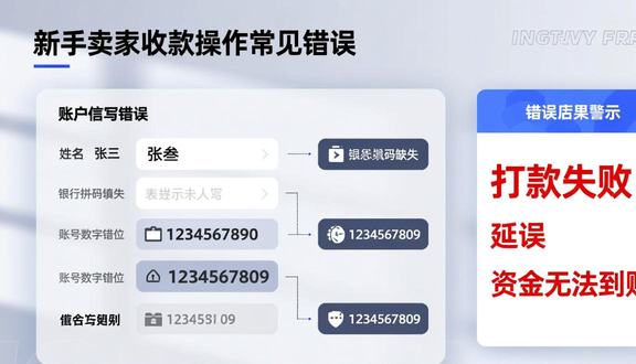 跨境电商