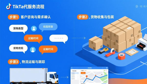 跨境电商