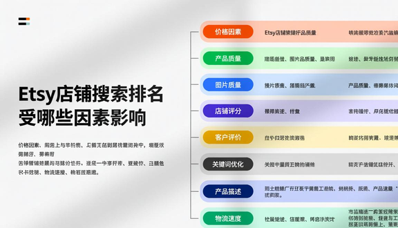 跨境电商平台