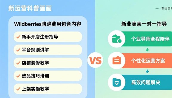 熊猫跨境平台