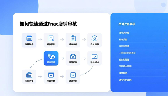熊猫跨境平台