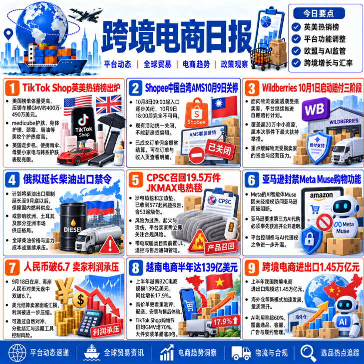 日报.png