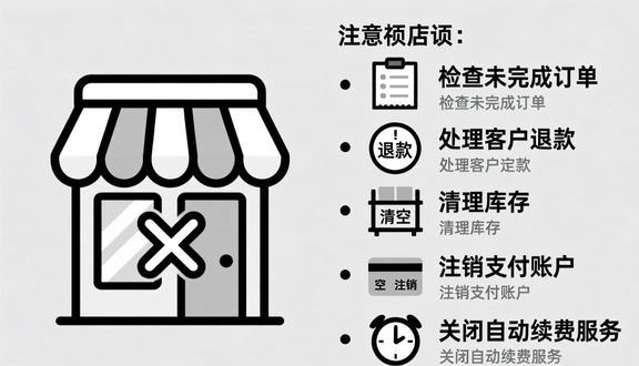 熊猫跨境