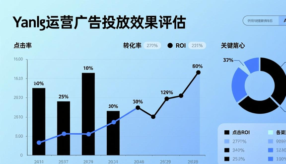 跨境电商