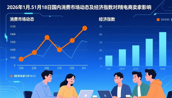 跨境电商