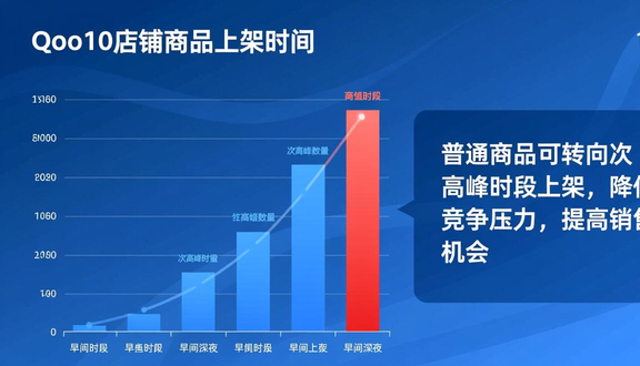 熊猫跨境