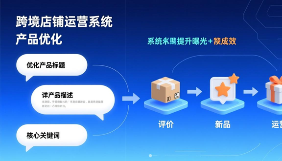 跨境电商