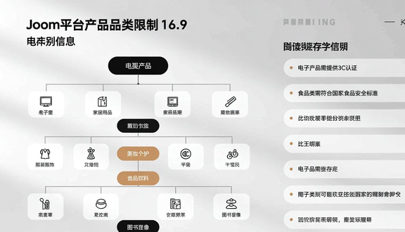 熊猫跨境平台