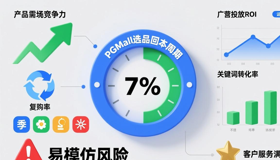 熊猫跨境平台