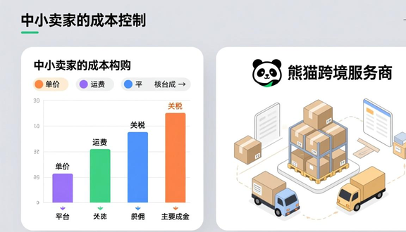 tokopedia跨境电商