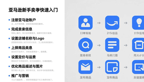 跨境电商