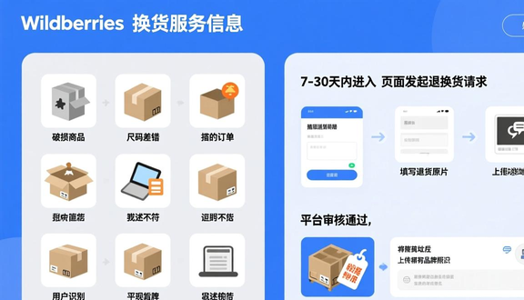 熊猫跨境