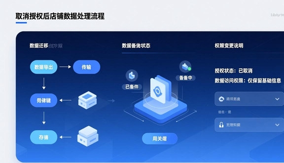 熊猫跨境