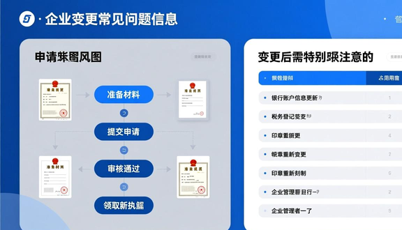 跨境电商平台