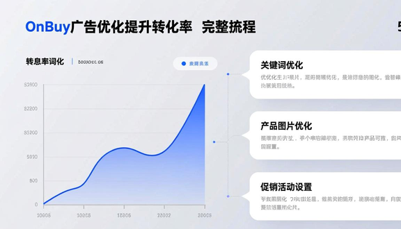 跨境电商