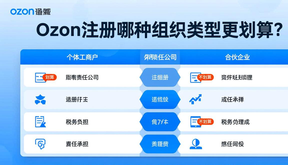 熊猫跨境