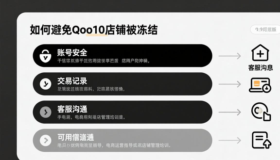熊猫跨境平台