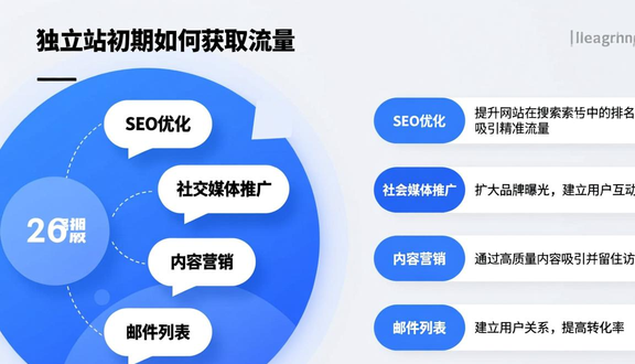 熊猫跨境平台