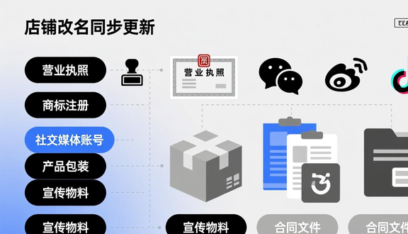 熊猫跨境平台