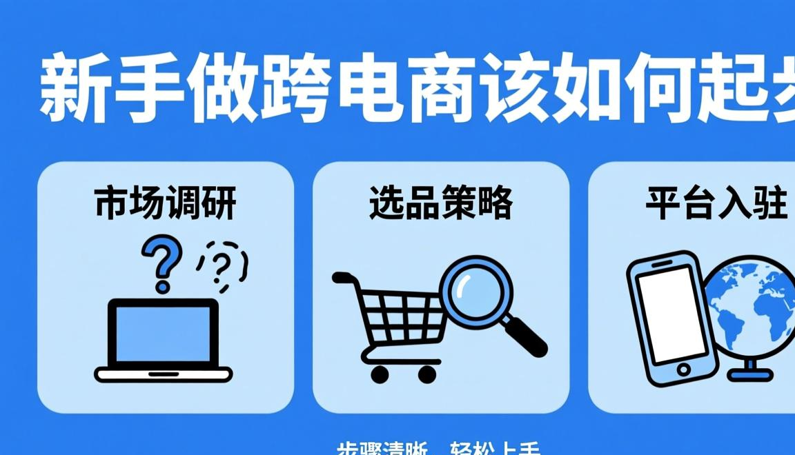 跨境电商卖台灯工厂赚钱吗