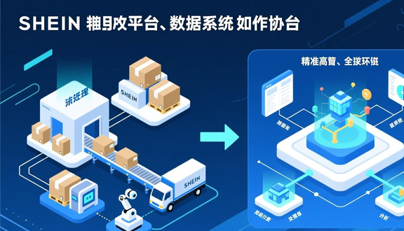 跨境电商