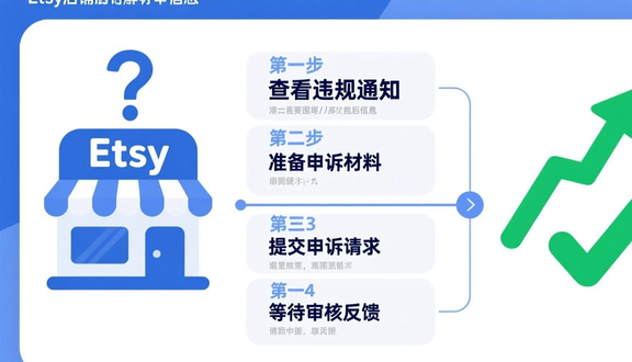 熊猫跨境