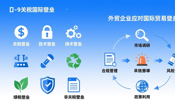 跨境电商做工厂赚钱吗