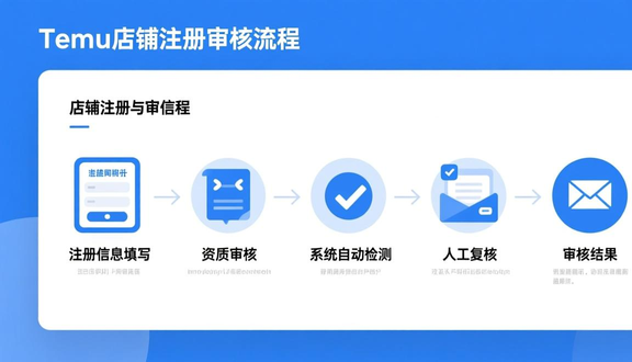 熊猫跨境