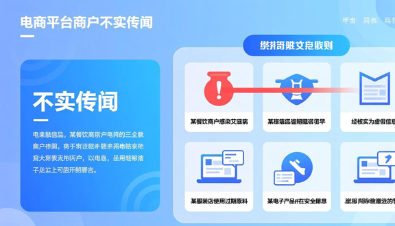 跨境电商
