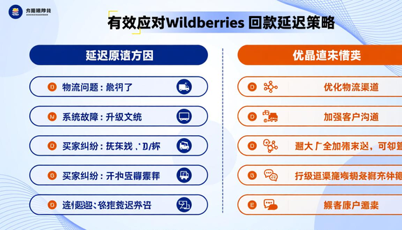wildberries好做吗