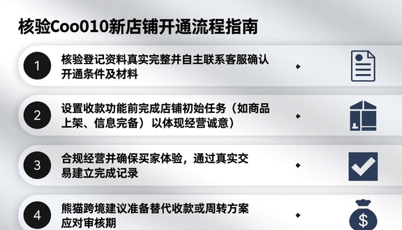 熊猫跨境平台