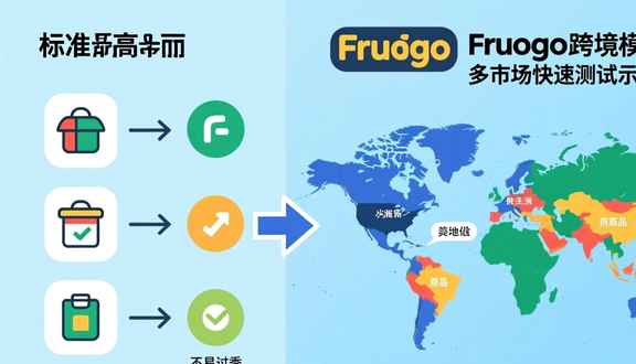 跨境电商