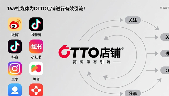 跨境电商
