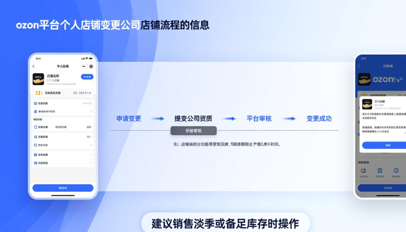 跨境电商平台