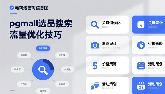 熊猫跨境平台