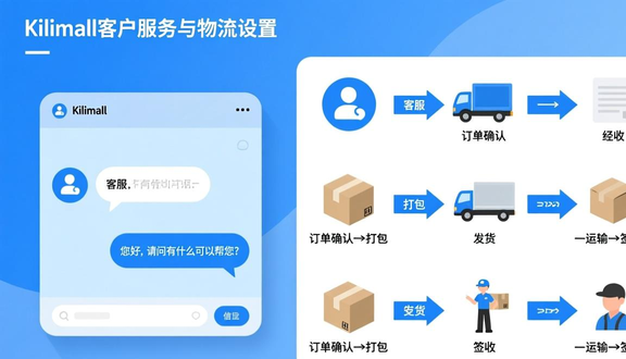 熊猫跨境