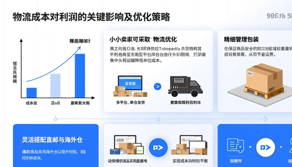 tokopedia印尼