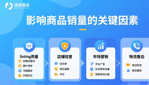 熊猫跨境